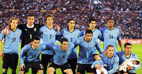 Uruguay Football Team: Uruguay Football Squad