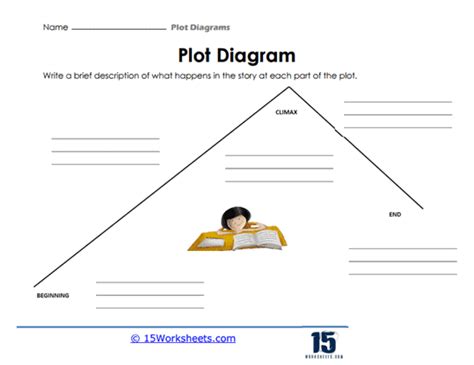 Plot Diagrams Worksheets - 15 Worksheets.com - Worksheets Library