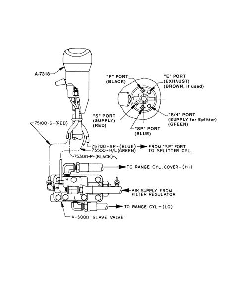 38 Eaton Fuller 13 Speed Shift Knob Diagram - Diagram For You