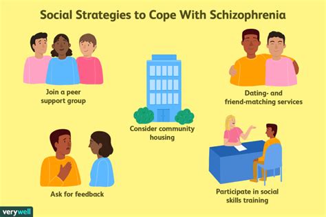 5 Different Types Of Schizophrenia One Must Know About