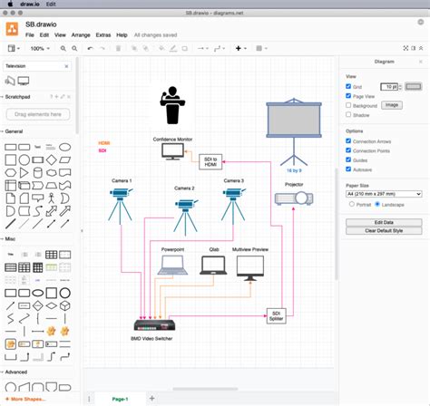 Diagramming for free - Draw.IO — CX Network