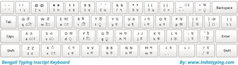 Download Bengali Keyboard layout | Inscript Bengali Keyboard Phonetic ...