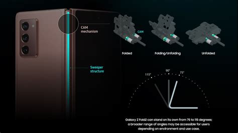 The Galaxy Z Fold 2 5G specs, price, and release date are official ...