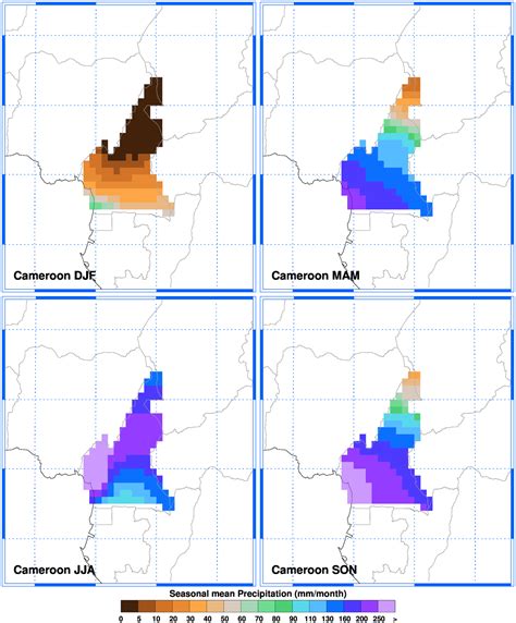 ClimGen Cameroon climate observations