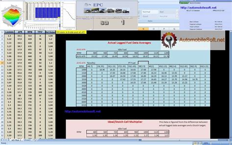 Ecu Programming Software Free - fasrworlds