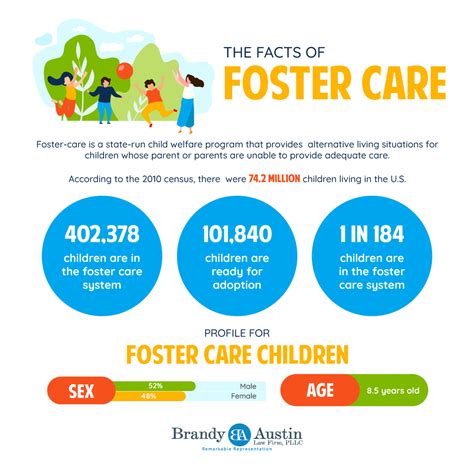 What rights do parents have when their child is in foster care ...