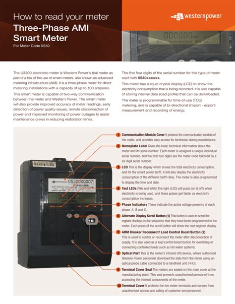 Three-Phase AMI Smart Meter