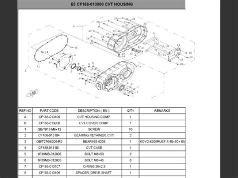 Cf Moto 500 Parts Catalog | Reviewmotors.co