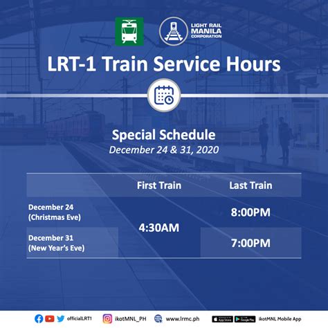 LRMC announces LRT-1 schedule for December holidays – SwirlingOverCoffee