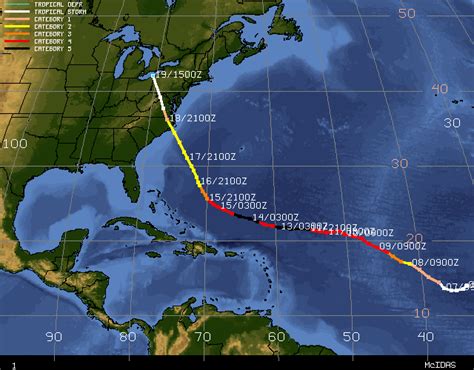 STORM-TRACK