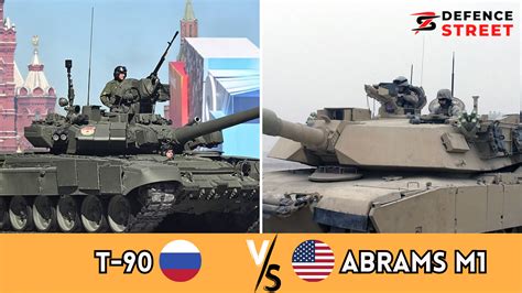 T-90 vs Abrams M1: Is the T-90 better than the Abrams? - Defence Street