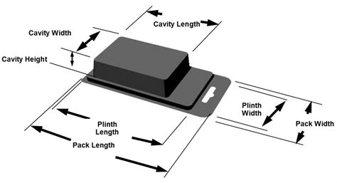 Standard Clam Range Dimensions - Platt Packaging