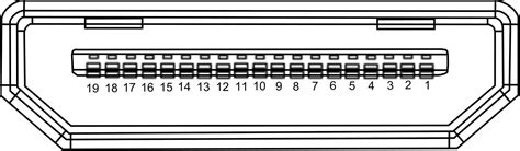 Hdmi Pinout