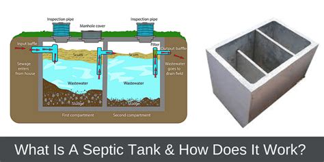 What Is Septic Tank & How Does It Work? - Civil Lead