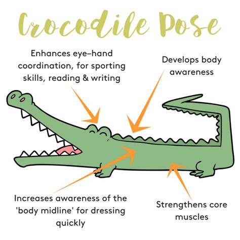 Crocodile Pose - Children Inspired by Yoga - Pose of the week