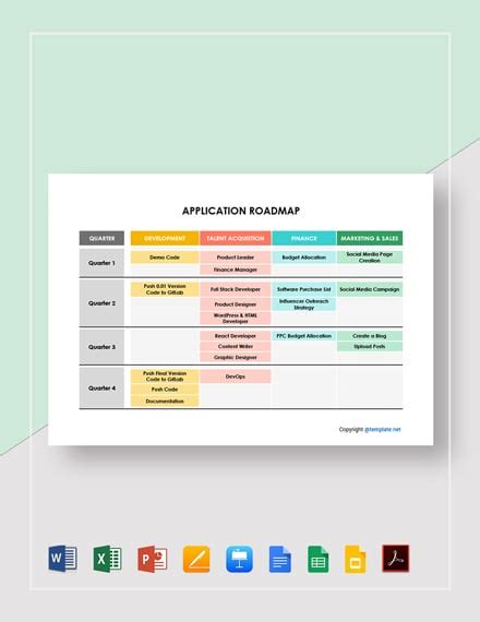 Free Sample Application Roadmap Template - Google Docs, Google Sheets ...