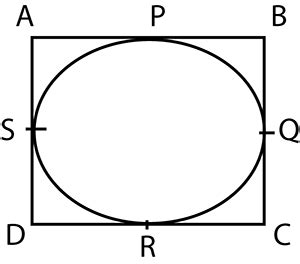 Prove that the parallelogram circumscribing a circle is a rhombus.