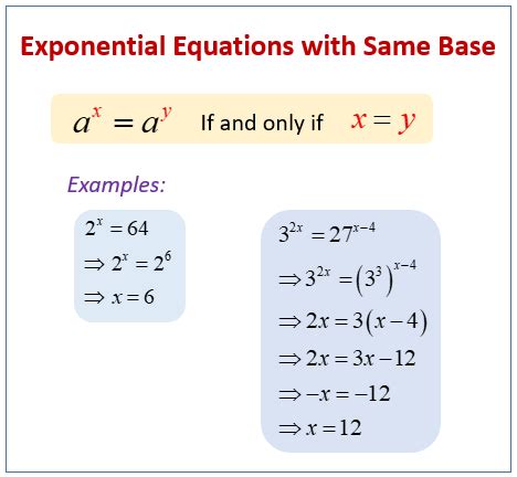 Solving Exponential Equations With The Same Base (video lessons, examples, solutions)