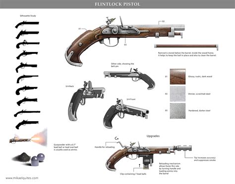 Flintlock Pistol | Behance