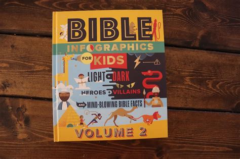 Momfessionals: Faith-based books for kids