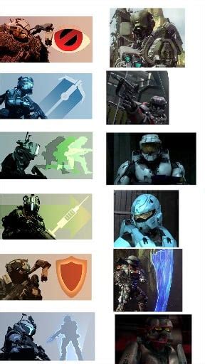 Pilot abilities as RvB Characters : r/imc_irl