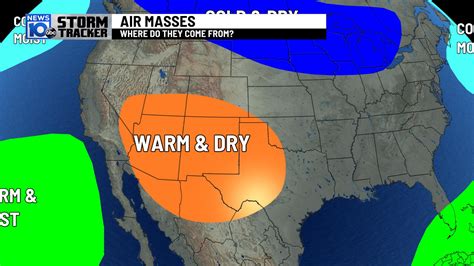 Weather 101: Air masses | NEWS10 ABC