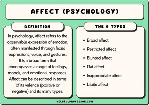 6 Types of Affect (Broad, Restricted, Blunted, Flat, etc)