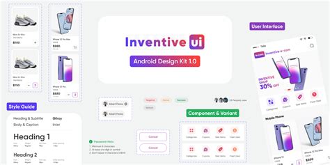 Android Design Kit - Inventiveui | Figma