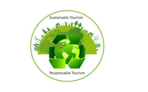 Sostainable Tourism against Responsable Tourism | Turisme Proactiu