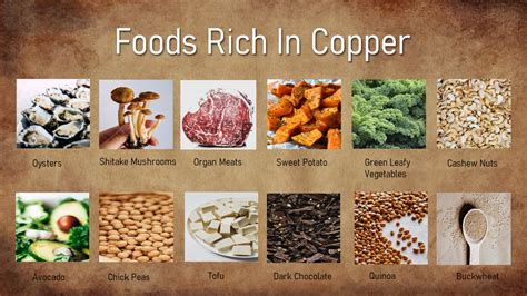 Copper Deficiency | Symptoms | Copper Rich Foods – Copper Living