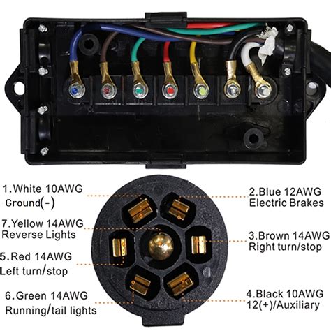 7 Pin Wiring Diagram