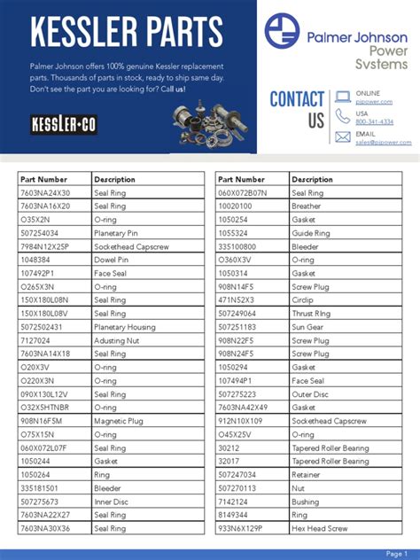 Kessler Part List | PDF | Screw | Electrical Connector