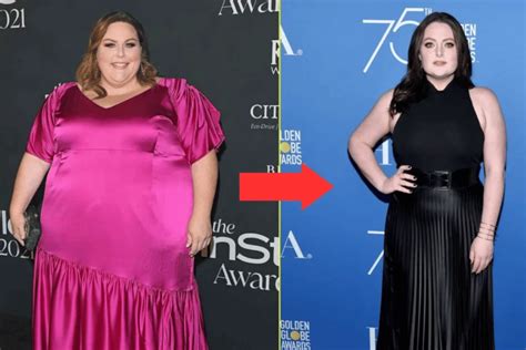 Chrissy Metz Weight Loss Journey 2024: 5 Inspiring Transformations ...