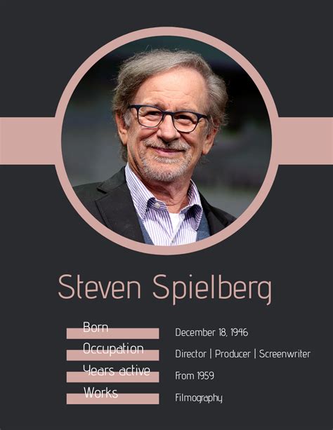 Steven Spielberg Biography | Biografia Template