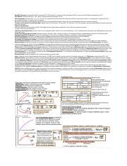 mik cheat sheet 2.pdf - Real GDP Calculation: Formula: Real GDP = Nominal GDP / GDP Deflator. To ...