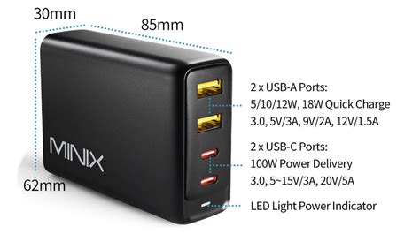 MINIX presents its new range of USB GaN chargers and HUBs with ...