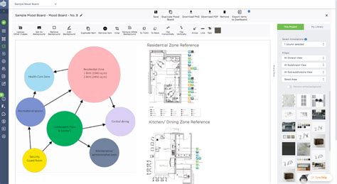 Demonstrate Senior Care: How To Build Nursing Home Design Requirements