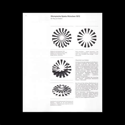 The story of the Munich '72 logo – Logo Histories