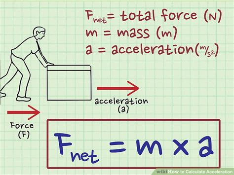 3 Ways to Calculate Acceleration - wikiHow