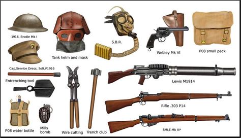 ww1 British Army Equipment | Ww1 british, Ww1 soldiers, Ww1