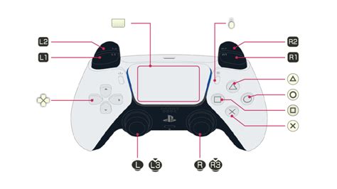 Controls | Nioh 2 Wiki