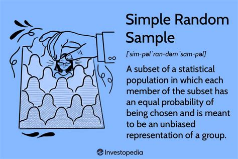 Simple Random Sampling: 6 Basic Steps With Examples