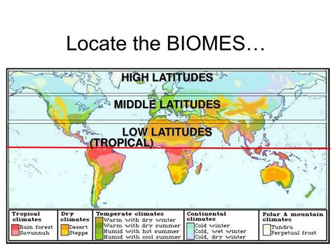 PPT - BIOMES How do climate and latitude effect a biome? PowerPoint Presentation - ID:6538631