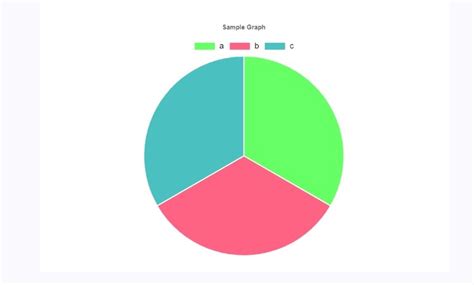 Free Pie Chart Maker