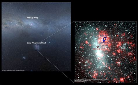 HESS Discovers New Gamma Ray Sources in Large Magellanic Cloud