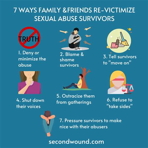 7 Ways Friends & Family Revictimize Sexual Abuse Survivors - The Second Wound