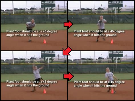 Striding For Power - The Cat Osterman Drill - Softball Spot