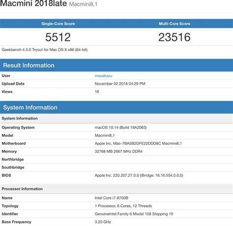 First Mac Mini Benchmark Surfaces Ahead of November 7 Launch - MacRumors