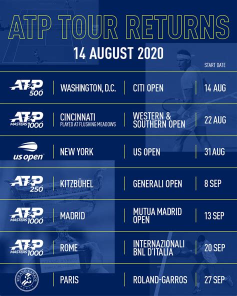 Atp Tour 2024 Schedule - Rasla Cathleen