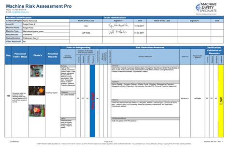 Risk Assessment Apps | Risk Assessment Software | MSS